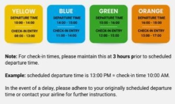 Passenger Flow Control for U.S. Departures.