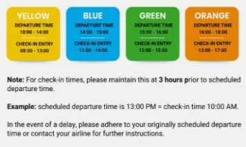 Passenger Flow Control for U.S. Departures.